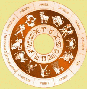Spinning zodiac astrology wheel